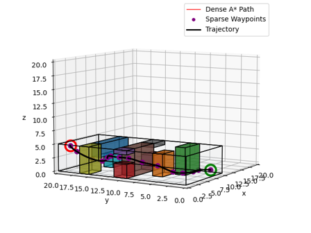 example image