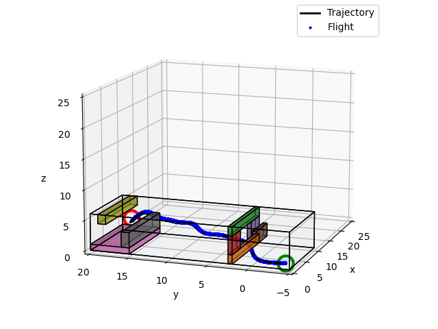 example image