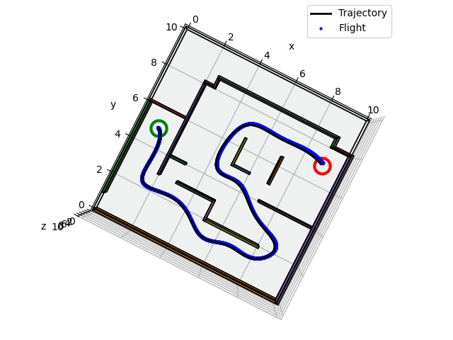 example image